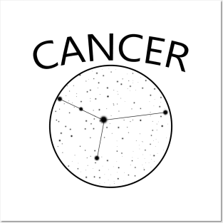 Zodiac signs Cancer | Astrology Posters and Art